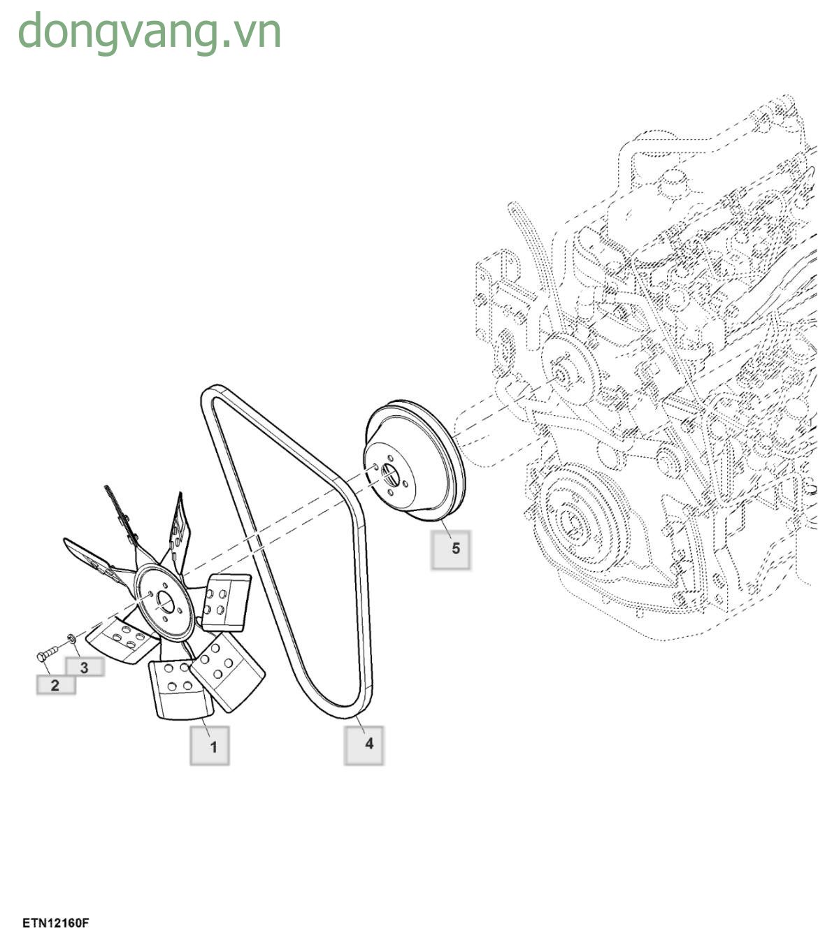 Cụm quạt - ST832500